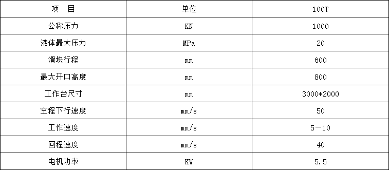 100μҺѹ