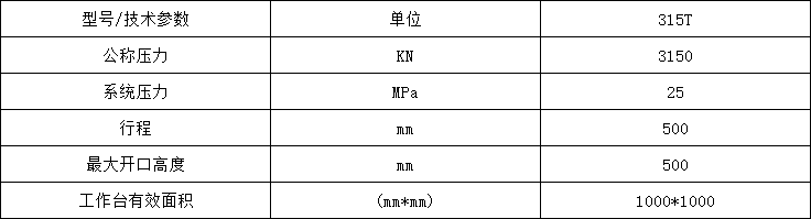 315ַĩҺѹ