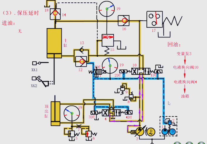 保压过程 保压过程