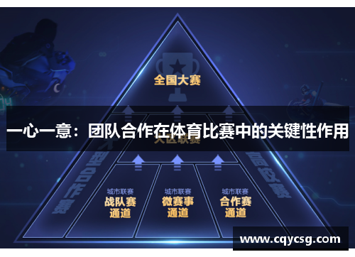 一心一意：团队合作在体育比赛中的关键性作用